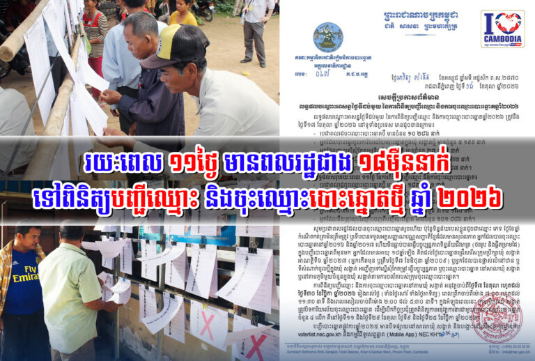 រយៈពេល_១១ថ្ងៃ_មានពលរដ្ឋជាង_១៨ម៉ឺននាក់_ទៅពិនិត្យបញ្ជីឈ្មោះ_និងចុ